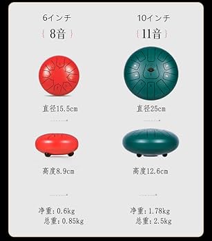 Amazon | スリットドラム タングドラム プロパノータ 楽器